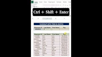 #shorts ✍️✍️How to Apply VLOOKUP in Excel | Easy Tutorial for Beginners#viralvideo #advanceexcel