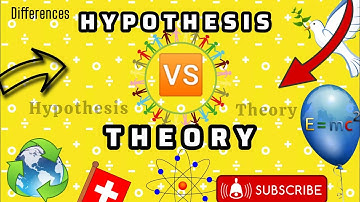 HYPOTHESIS vs THEORY Differences what is hypothesis & theory