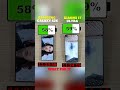 ☠️⚡ SAMSUNG GALAXY S26 VS XIAOMI 17 ULTRA BATTERY TEST!!