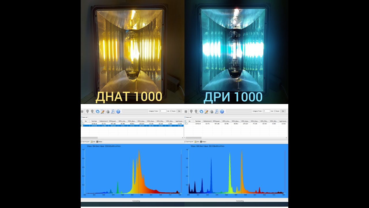 Днат HPS 1000w в сравнении со спектром Дри HID 1000w philips  и тест понижения PPFD через стекло