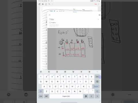 Logic Design - Kmap 1st part
