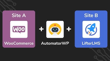 AutomatorWP - Give access to site B when a purchase is made on site A (WooCommerce & LifterLMS)