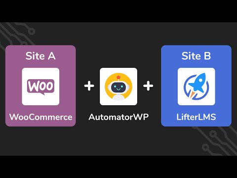 AutomatorWP - Give access to site B when a purchase is made on site A (WooCommerce & LifterLMS)