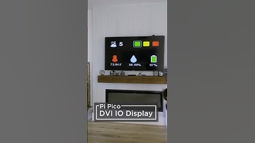 Display Adafruit IO data on any DVI or HDMI display learn.adafruit.com/dvi-io #adafruit #3dprinting