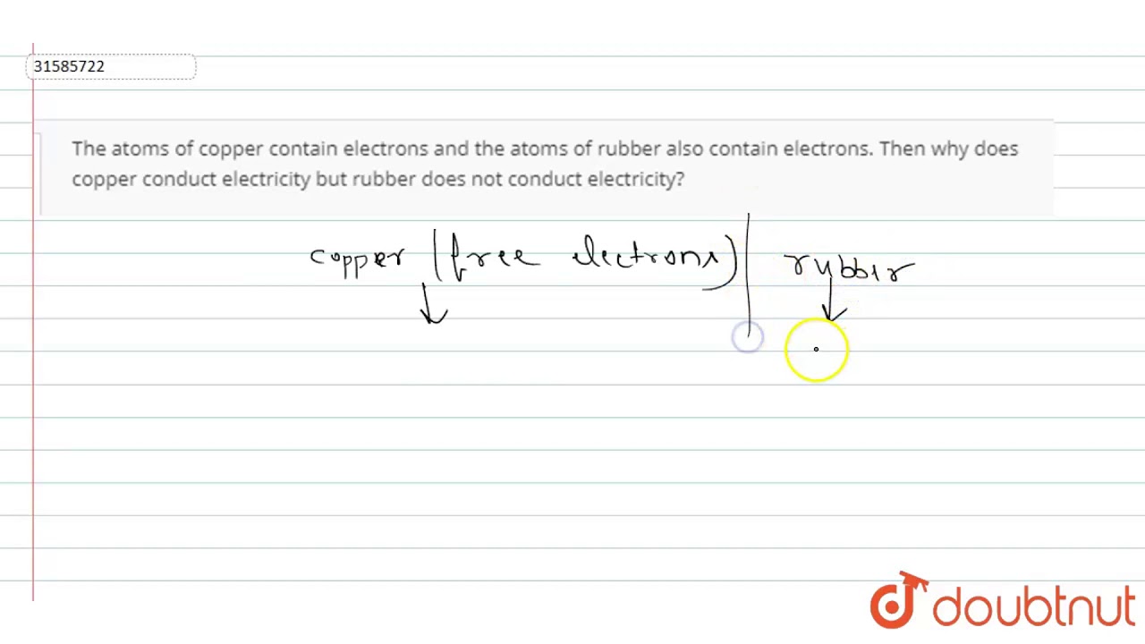 The atoms of copper contain electrons and the atoms of