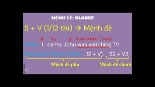 STARTER TOEIC UNIT 4 PARTICPLES & CLAUSES CÔ THỦY TÍM