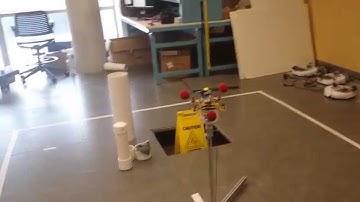 CPRE 488 MP-4 - PID Yaw Control