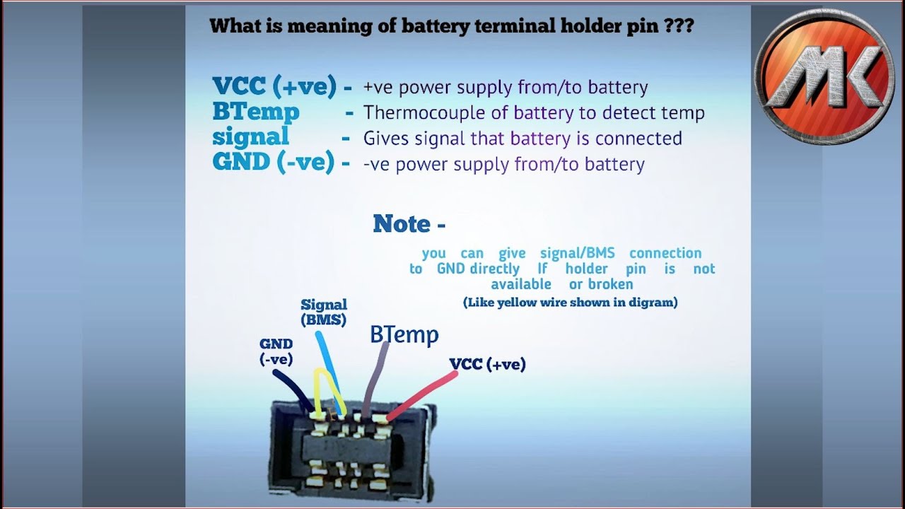How to joint mobile battery strip of panasonic eluga turbo, joint any mobile battery strip