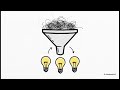 How to Run a 3-Hour Discovery Sprint with AI