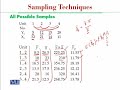 STA632 Sampling Techniques Lecture No 108