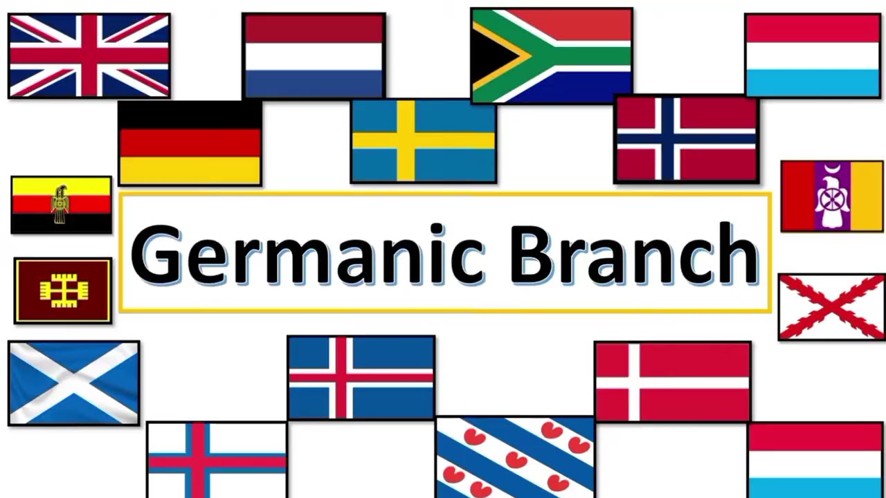 Germanic languages  | Indo-European Language Family