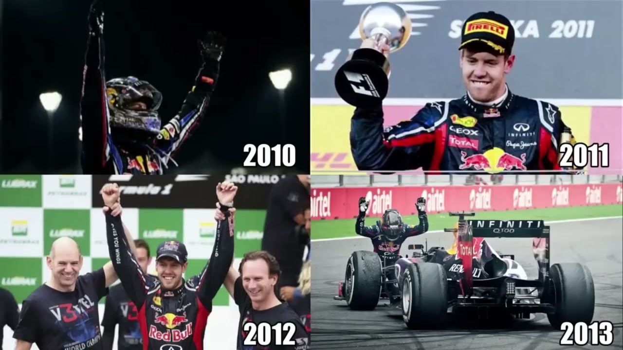 Formula 1 classics - Formula 1 Theme (cover)