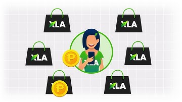 STANDARD PACKAGE - XTREME LIFE ALLIANCE