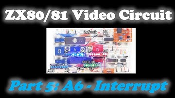 ZX81 Video Circuit Part 5: How interrupt is generated for HSYNC