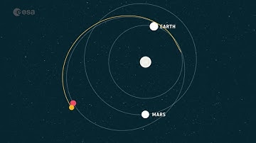 See ESA Hera spacecraft