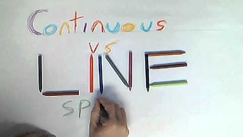 2.2 Continuous vs Line Spectra [SL IB Chemistry]