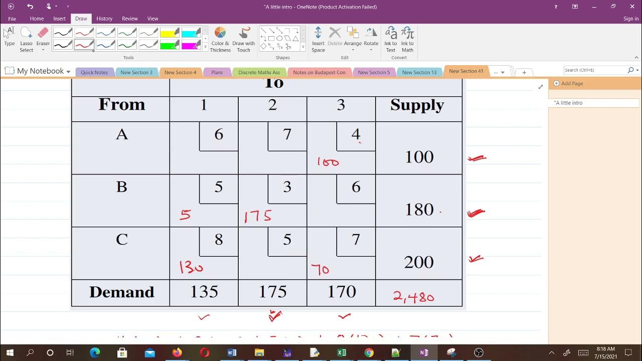The SteppingStone Method (Lesson 12) YouTube
