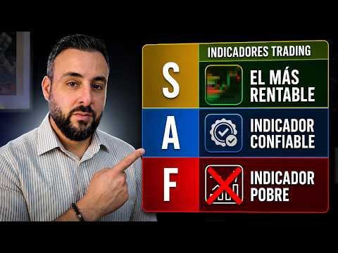 Tier List de indicadores: cuáles reconstruí para que ganen dinero de verdad (Probados y Rentables)