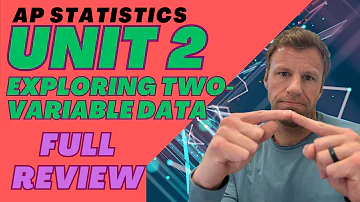 AP Statistics Unit 2 Full Summary Review Video