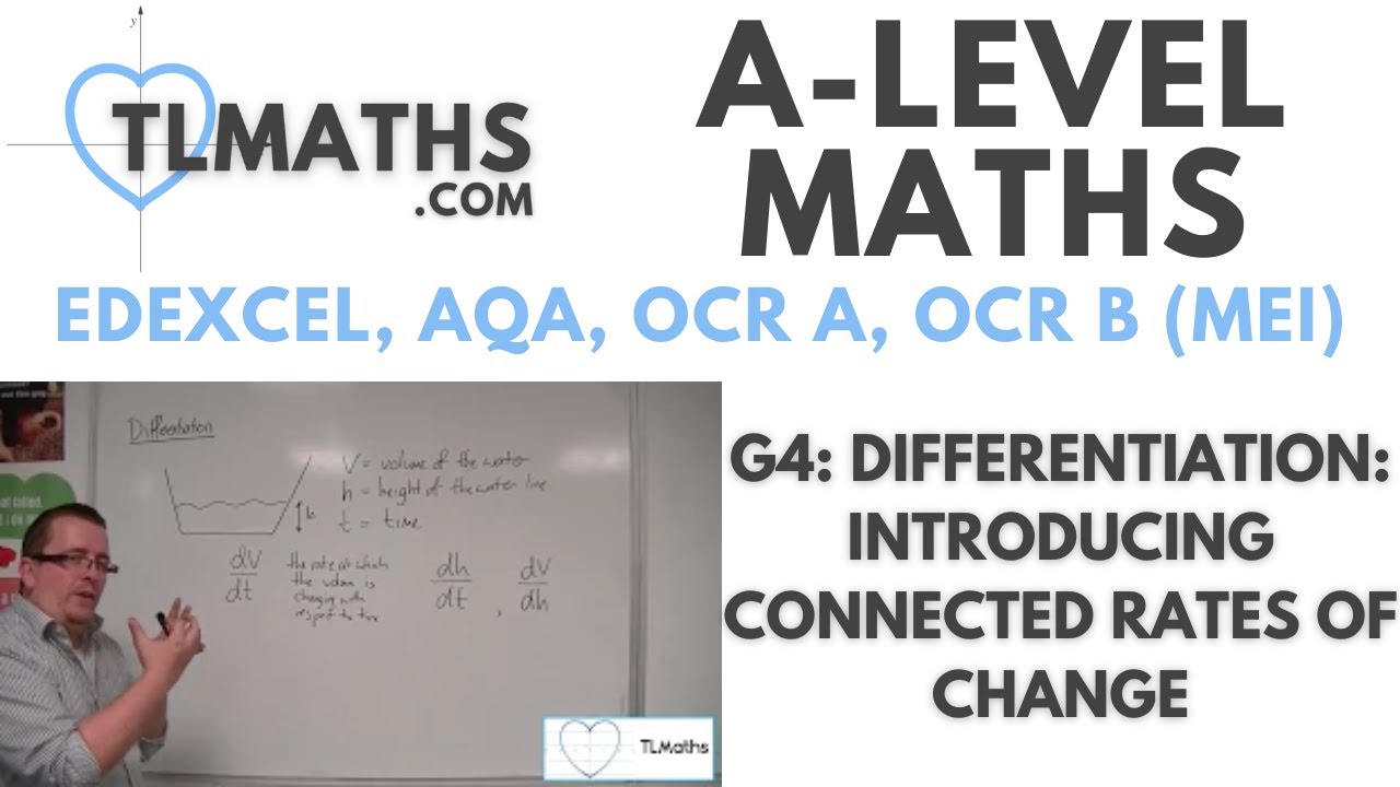 A-Level Maths G4-05 Differentiation: Introducing Connected Rates of Change
