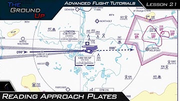 Advanced Flight Tutorials | Final Approach Plates | Lesson 21