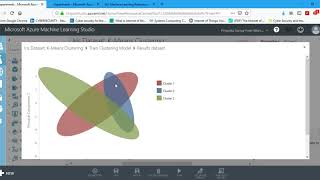 Data Mining   azure ml studio assignment