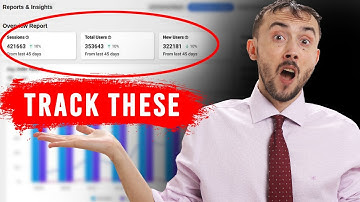 🛍️ Shopify Conversion Tracking Apps - Why You Don