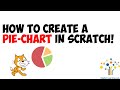 How to Create a Pie-Chart in Scratch!