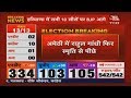 Election Results 2019 LIVE | Amethi में Smriti Irani 6727 वोट से आगे