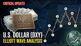 U.S.DOLLAR (DXY) WEEKLY OUT LOOK !!