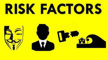 How to quantify risk