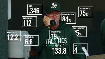 Google | Cloud - 2023 - MLB Statcast: A New Way to Experience Smarter Stats