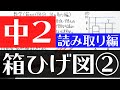 【数学】中2-88 箱ひげ図②(読み取り編)