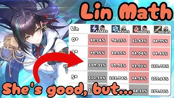 [Math] Lin Early Look