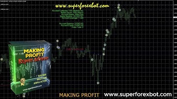 🚀 FOREX ROBOT SCALPING EA ( AUTOTRADING ) 2025 🚀