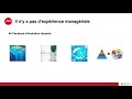 Webinar mindforest  lexprience managriale nexiste pas 