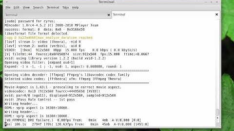 Linux: Convert OGV to AVI