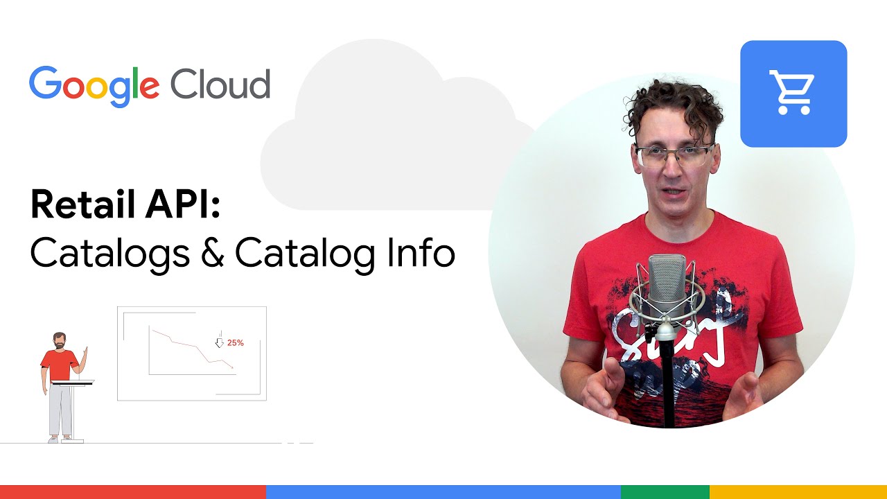 About catalogs and products | Vertex AI Search for commerce