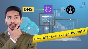 AWS Route 53 DNS Tutorial for Beginners | Clear Explanation I #AWSRoute53  #AWSTutorial #Route53