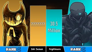 Ink Bendy VS Nightmare!Sans Power Levels