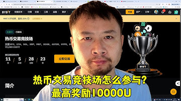 Bybit卡消费返黄金怎么设置？Bybit Alpha 交易大赛怎么参加？ 热币交易竞技场怎么参与？