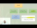 عمدة الفقه عامر بهجت 15الحضانة