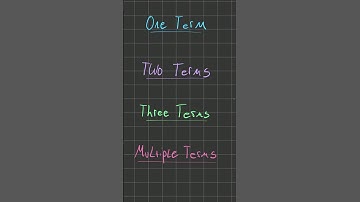 👉 Polynomials Explained ✨ | Monomial, Binomial, & Trinomial Examples