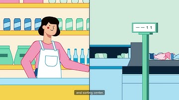 How do deposit return systems work? | Plastic pollution solution