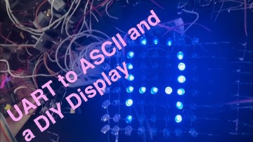 DIY ASCII Character ROM display with LED Matrix, EEPROM and UART