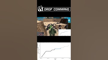 800 Hours of Progress! #indiedev #gamedev #mechgame #games #indiegamedev #gaming #madewithunity