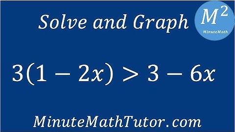Solve and graph -3(1-2x)›3-6x