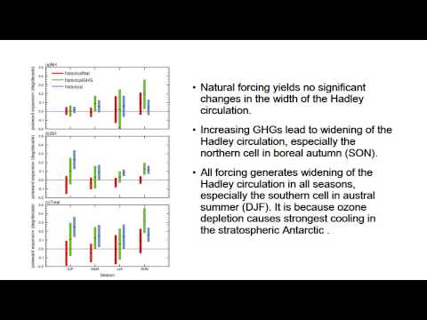 Advances in Atmospheric Sciences