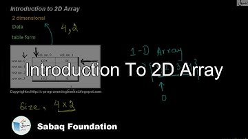 Introduction to 2D Array, Computer Science Lecture | Sabaq.pk
