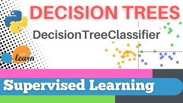 #83: Scikit-learn 80:Supervised Learning 58: Decision Trees
